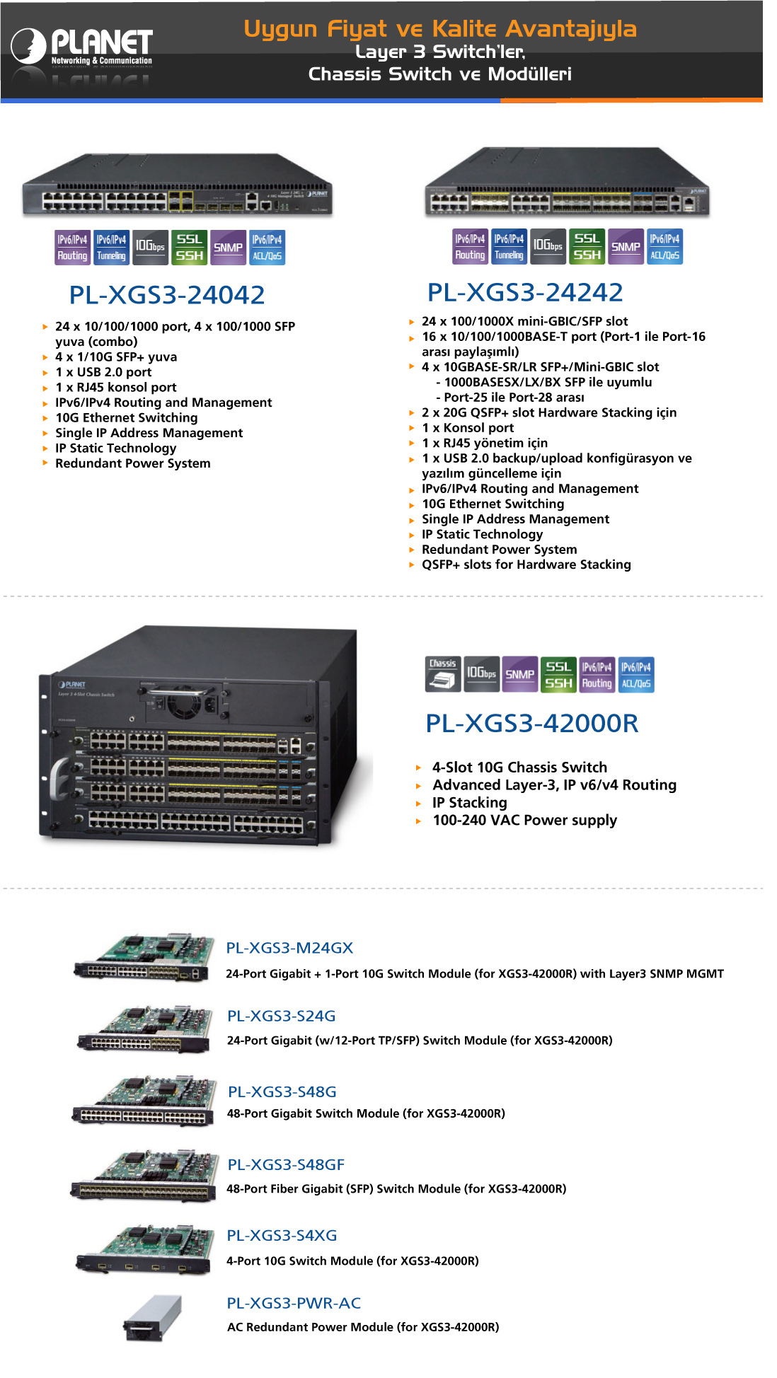 ISW-621TF, Planet Ethernet Switch, RJ45 Ports 4, Fibre Ports 2SFP,  100Mbps, Layer 2 Unmanaged